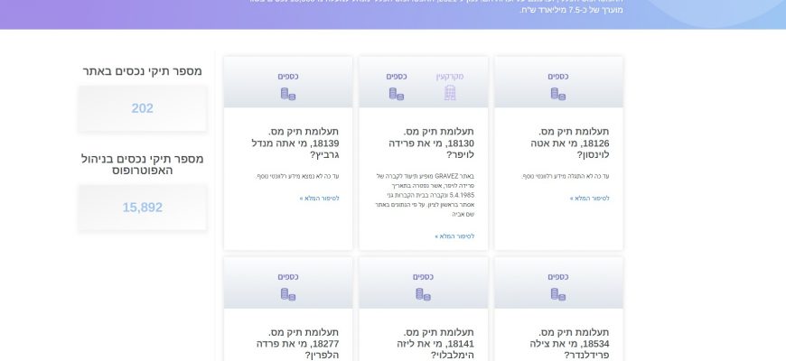 הקמה וניהול פרויקט "השבת אבידה"